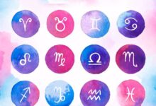 ზოდიაქოს ნიშნები