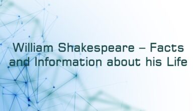 William Shakespeare – Facts and Information about his Life
