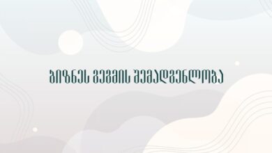 ბიზნეს გეგმის შემადგენლობა