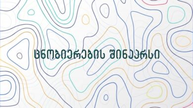 ცნობიერების შინაარსი